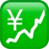 Diagramă Cu Tendință Ascendentă Și Simbolul Yen