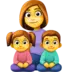 Familia con una madre, un hijo y una hija
