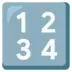 Inmatningssymbol För Siffror