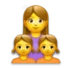 Famille avec une mère et deux filles