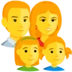 Famiglia con madre, padre e due figlie