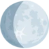 Lua Gibbosa Encerada