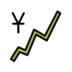 折れ線グラフ（上昇）と円記号