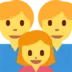 Familia con dos padres y una hija