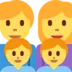 Família composta por mãe, pai e dois filhos