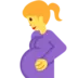 Gravid Kvinna