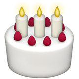🎂 Birthday Cake Emoji on Apple macOS and iOS iPhones
