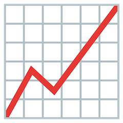 折れ線グラフ（上昇） on Google