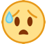 😰 Gesicht mit geöffnetem Mund und kaltem Schweiß Emoji auf HTC