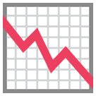 📉 Diagramm mit Abwärtstrend Emoji auf HTC