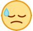 Downcast Face With Sweat Emoji on HTC Phones