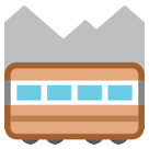🚞 Treno con montagna Emoji su HTC