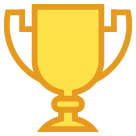 🏆 Pokal Emoji auf HTC