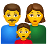 👨‍👩‍👧 Family: Man, Woman, Girl Emoji on Icons8