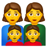👩‍👩‍👧‍👧 Family: Woman, Woman, Girl, Girl Emoji on Icons8