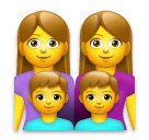 👩‍👩‍👦‍👦 Famiglia con due madri e due figli Emoji su LG