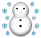 Снеговик со снежинками Эмодзи на телефонах LG