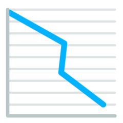折れ線グラフ（下降） on Mozilla