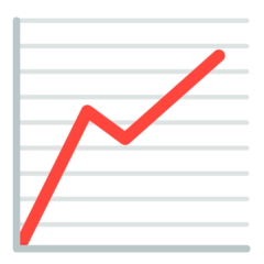 折れ線グラフ（上昇） on Mozilla