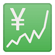 Diagramm mit Aufwärtstrend und Yen-Zeichen Emoji Samsung