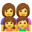 Family: Woman, Woman, Girl, Boy Emoji on Samsung Phones