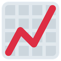 📈 Chart Increasing Emoji on Twitter