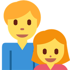 Familia con un padre y una hija Emoji Twitter