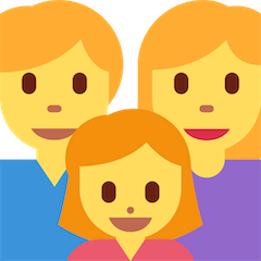 👨‍👩‍👧 Família composta por mãe, pai e filha Emoji nos Twitter