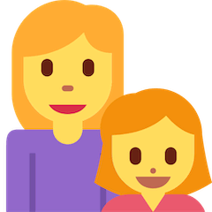 👩‍👧 Familia con una madre y una hija Emoji en Twitter