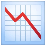 Grafico con andamento negativo Emoji WhatsApp