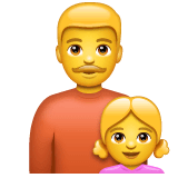 Família composta por pai e filha Emoji WhatsApp