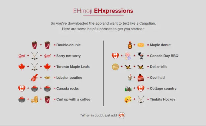 Examples of using EHmojis