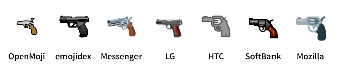 Gun emoji