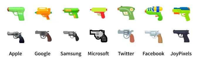 Pistol emoji